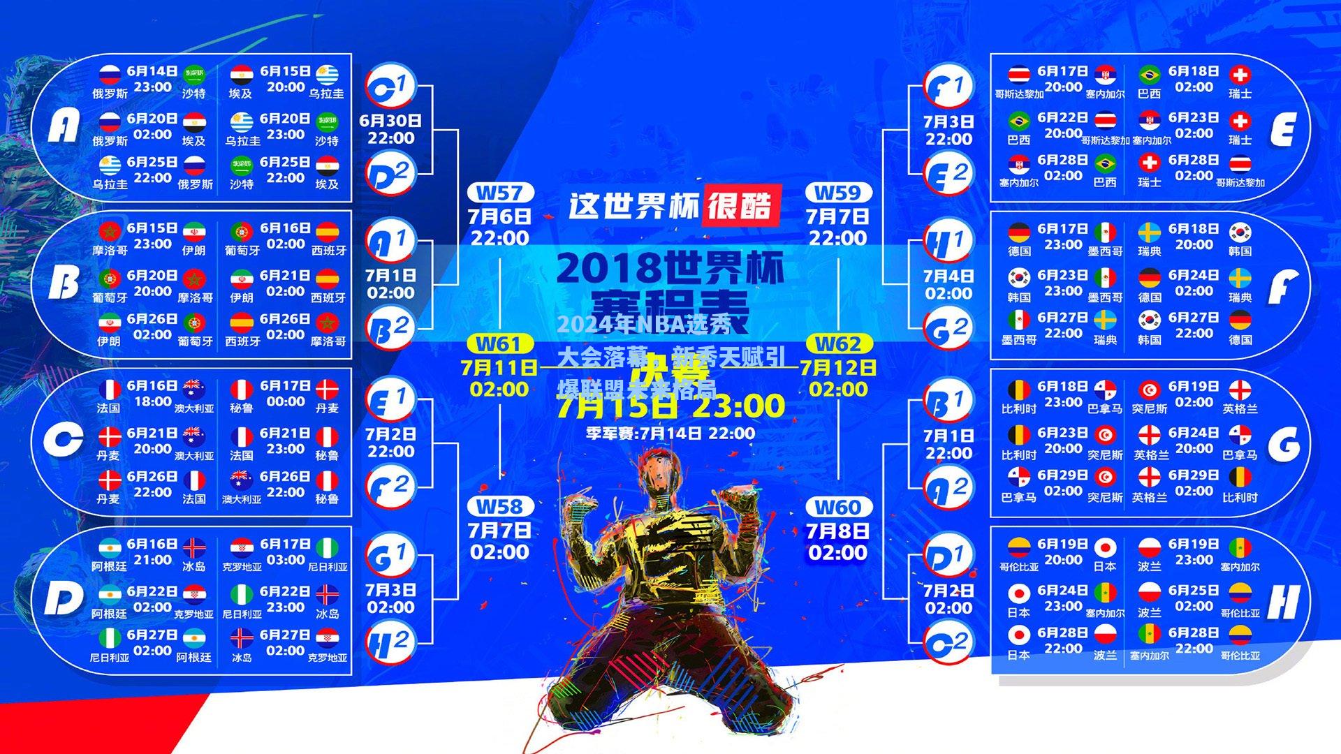 2024年NBA选秀大会落幕，新秀天赋引爆联盟未来格局